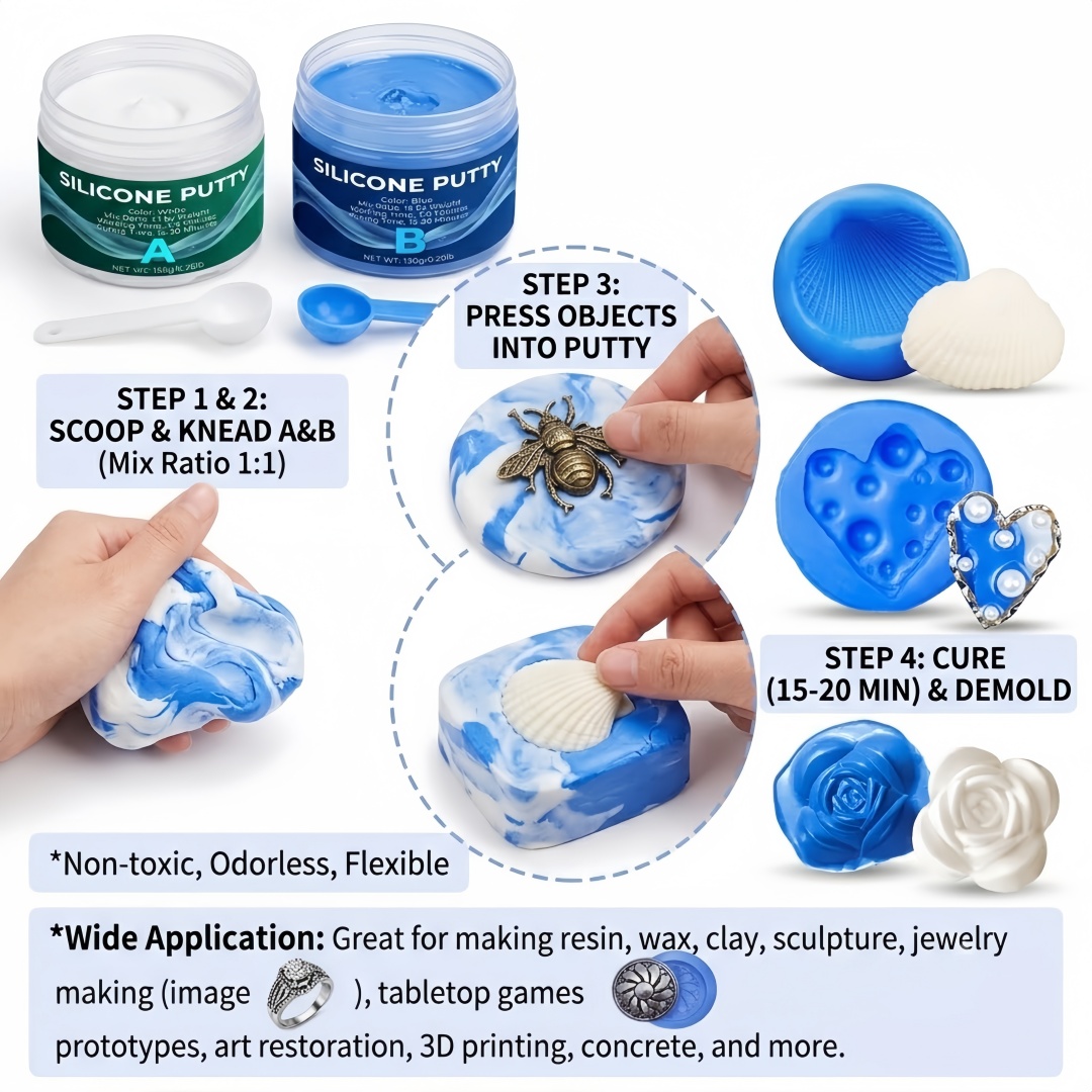 Forniture per la creazione di  - Candle Supplies To Make Candles recensione e prezzo